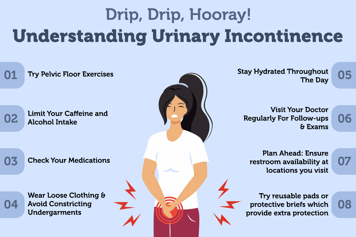 8 helpful tips for managing urinary incontinence - By Dr Ankit Kayal