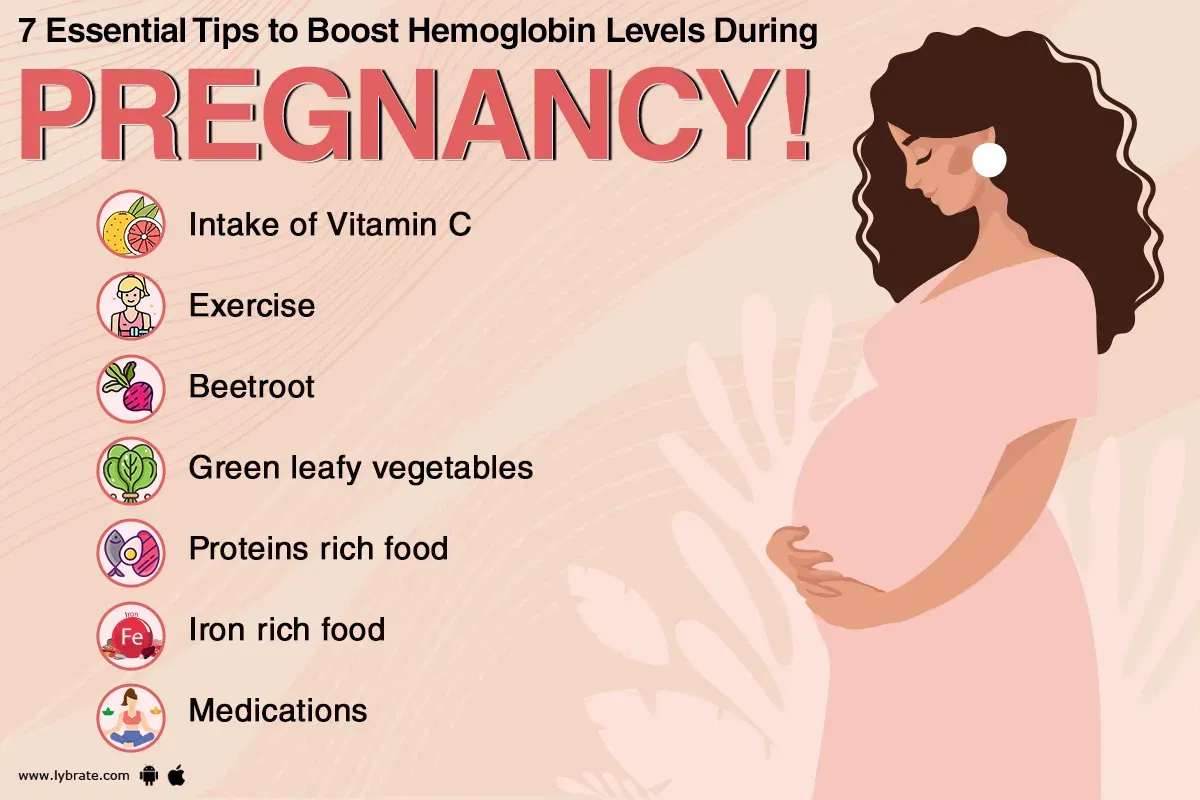 Leukocytes In Urine During Pregnancy: Causes And Treatment