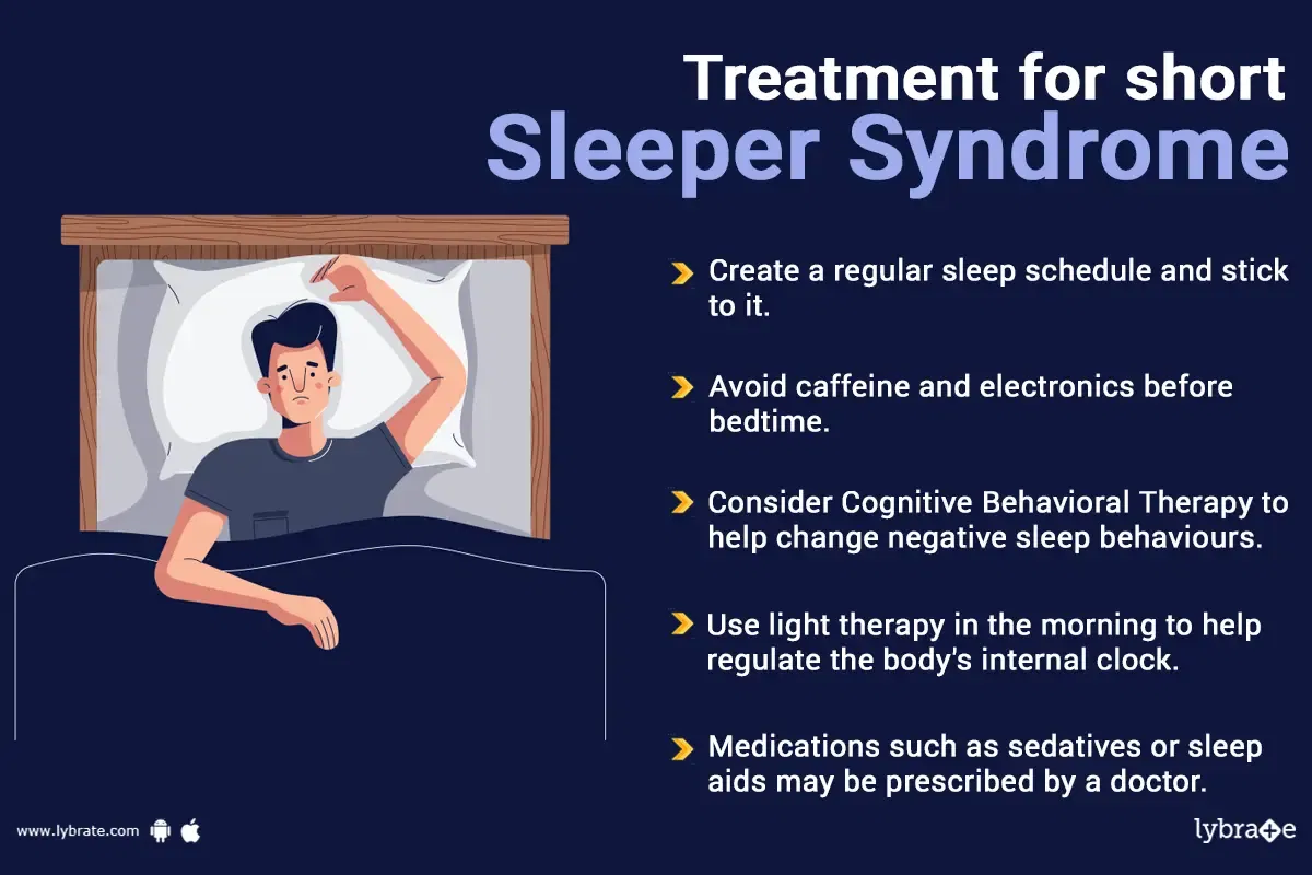 short-sleeper-syndrome-by-dr-nirmala-rao-rao-lybrate