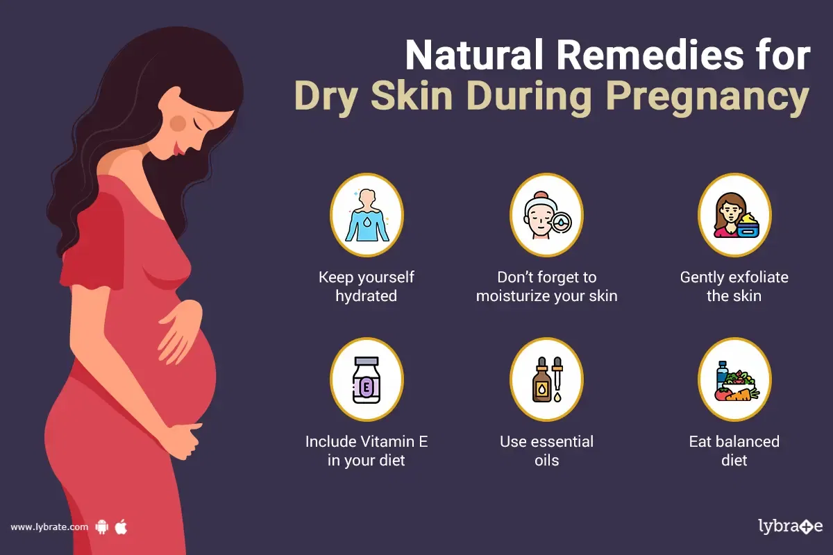 9 Home Remedies To Deal With Skin Darkening During Pregnancy