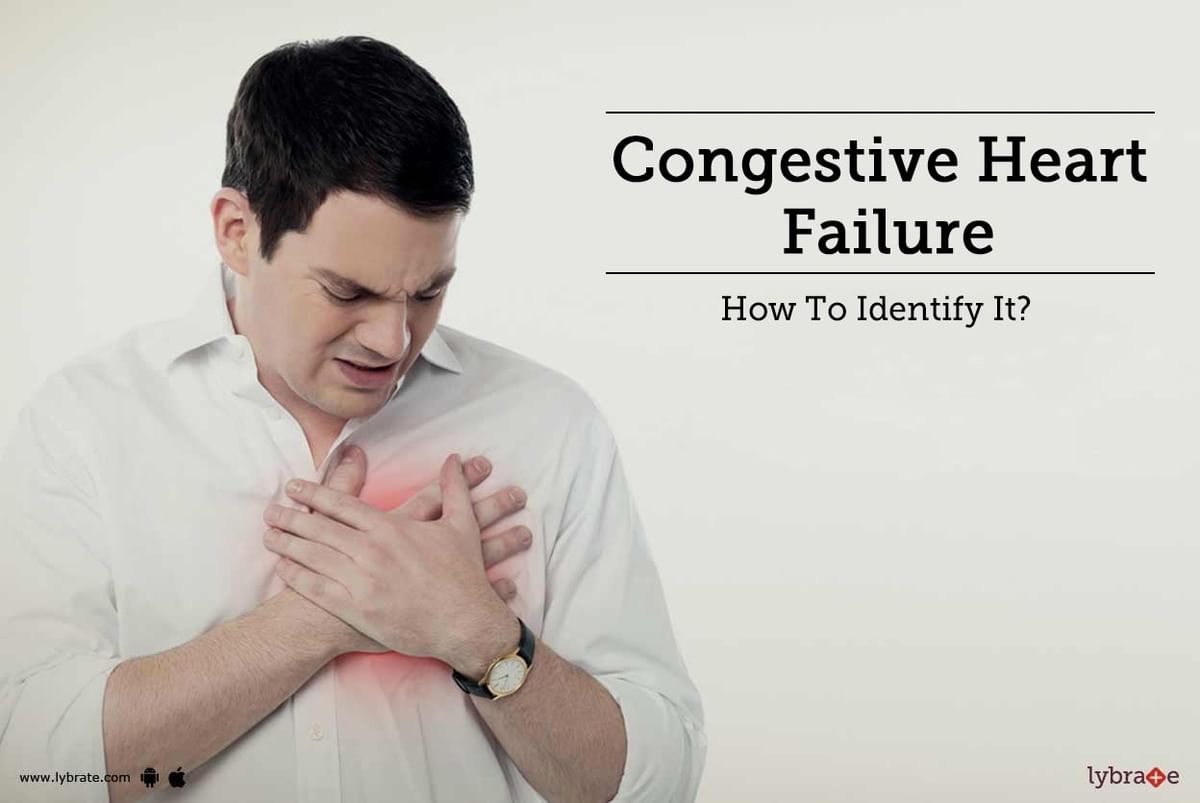 Congestive Heart Failure - How To Identify It? - By Dr. Rajiv Agarwal ...