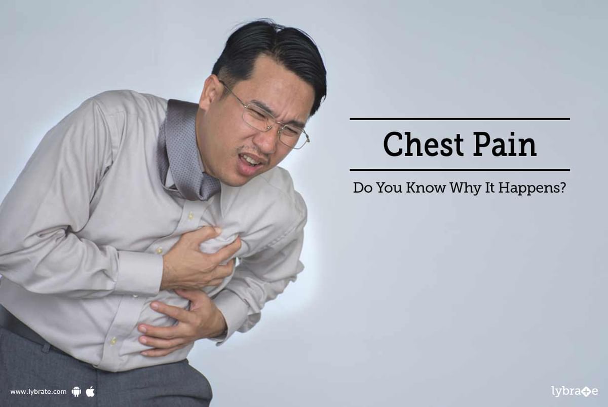 Chest Pain - Do You Know Why It Happens? - By Dr. Santosh Bansal | Lybrate