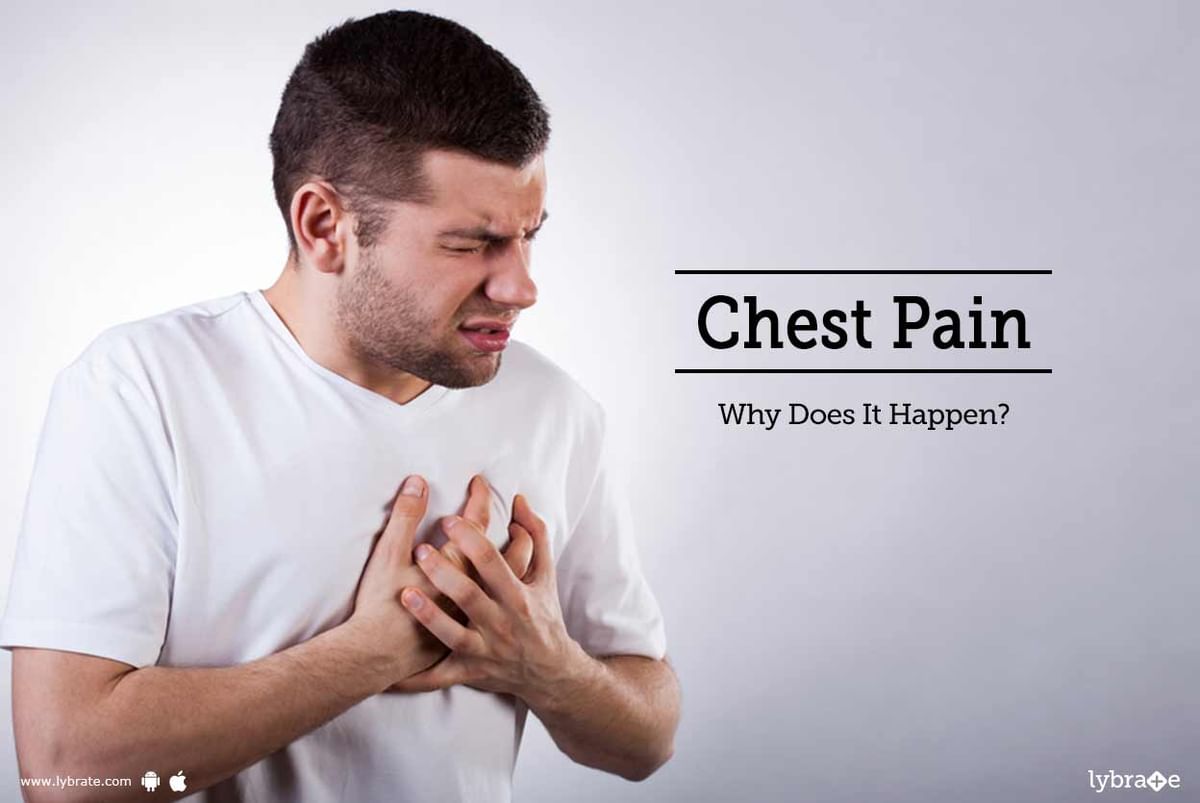 Chest Pain - Why Does It Happen? - By Dr. Archit Jain | Lybrate