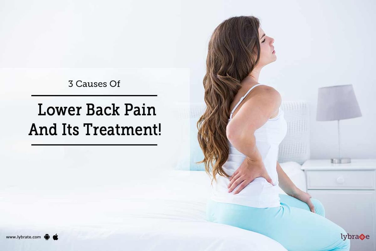 3 Causes Of Lower Back Pain And Its Treatment! - By Dr. Kulwinder Singh 