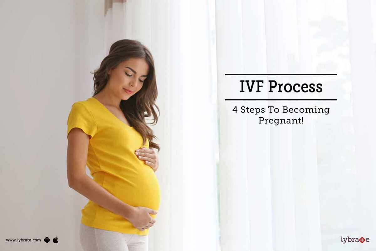 IVF Process - 4 Steps To Becoming Pregnant! - By Dr. Shweta Goswami ...