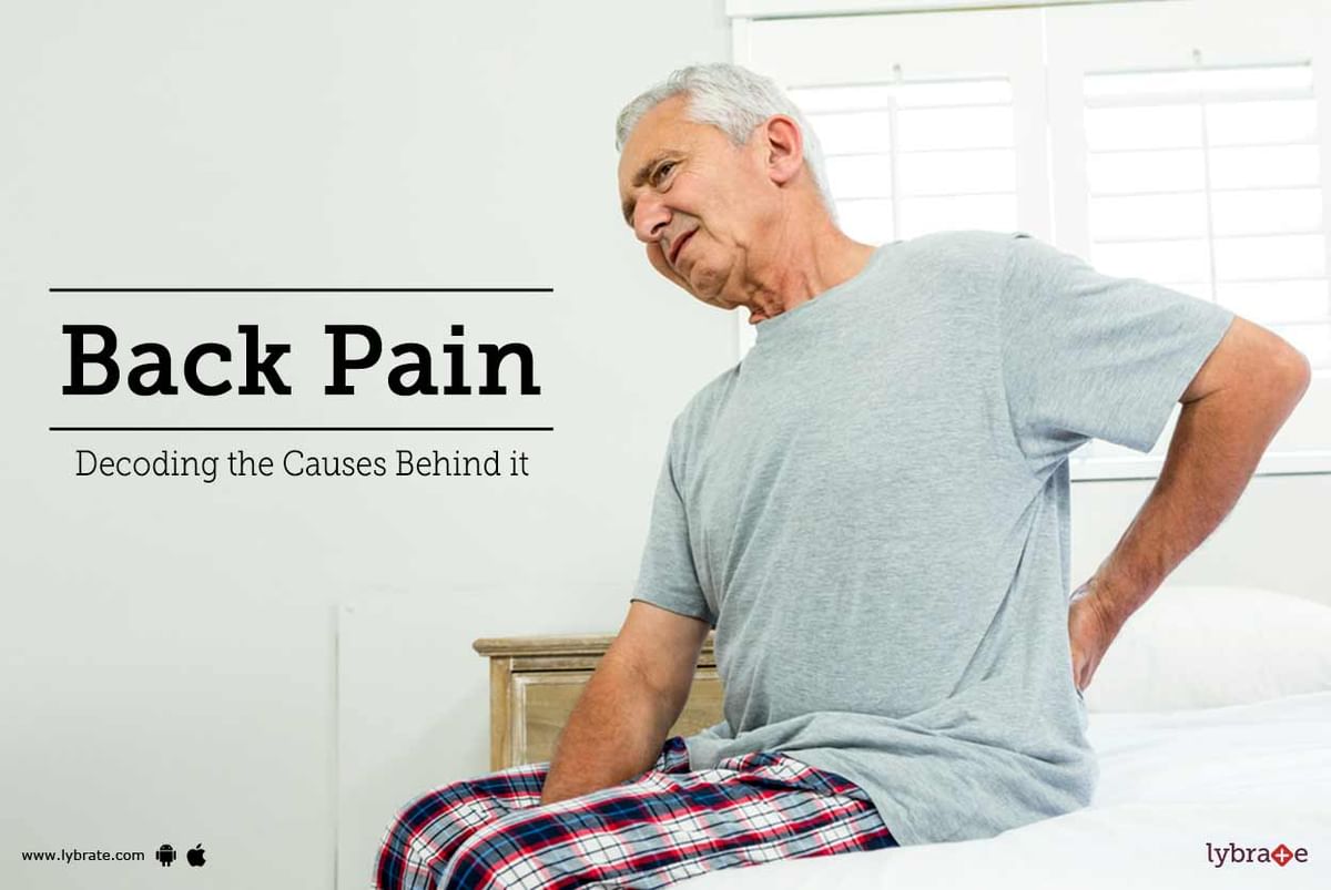 Back Pain - Decoding the Causes Behind it - By Dr. Sanyam Malhotra ...