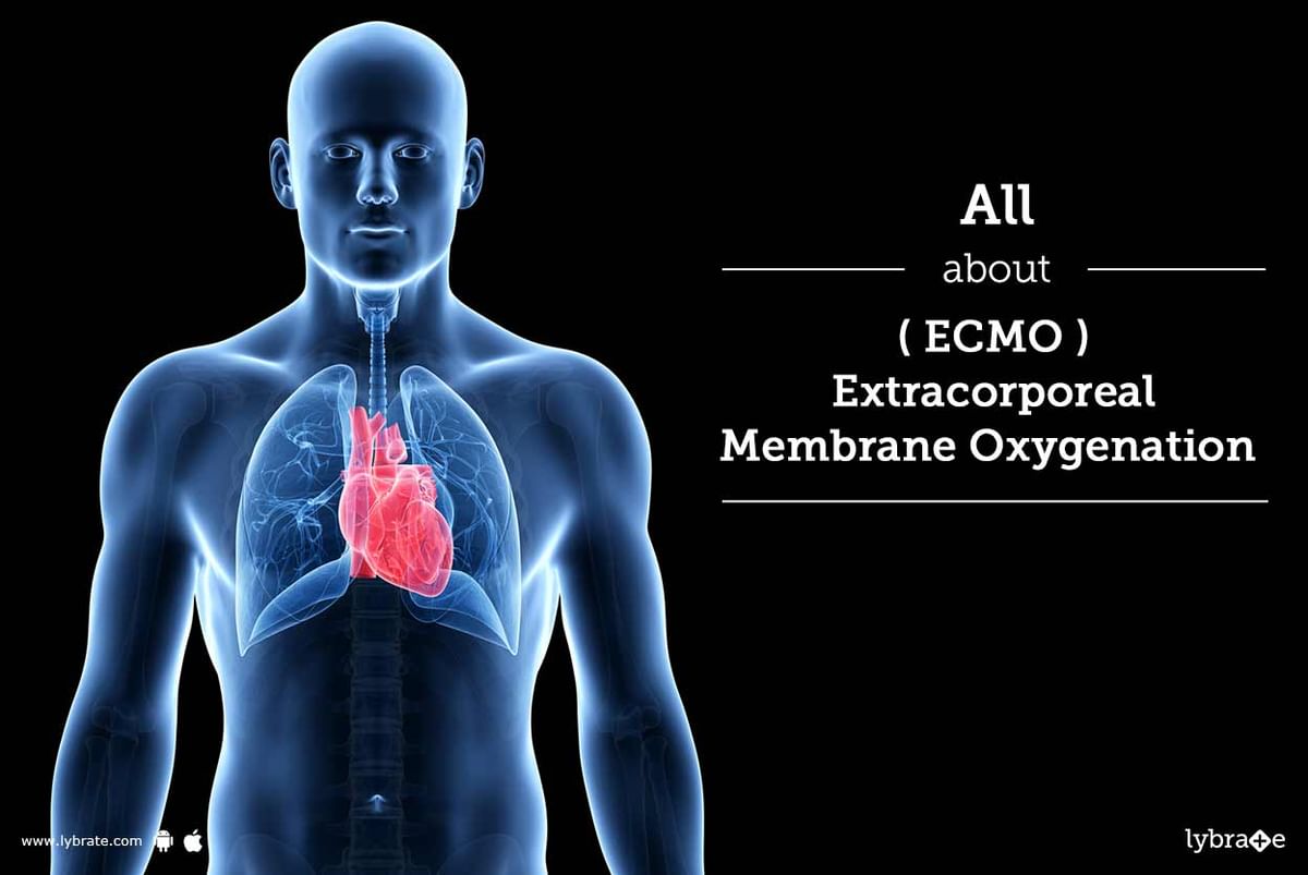 All About ECMO - Extracorporeal Membrane Oxygenation - By Dr. Sanjib ...