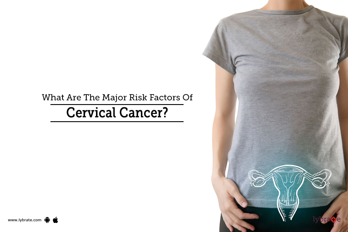 What Are The Major Risk Factors Of Cervical Cancer By Dr Garima Lybrate 4959