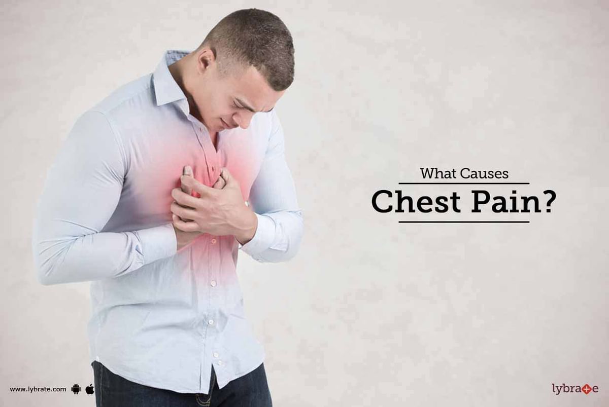 What Causes Chest Pain? - By Dr. S K Tyagi | Lybrate