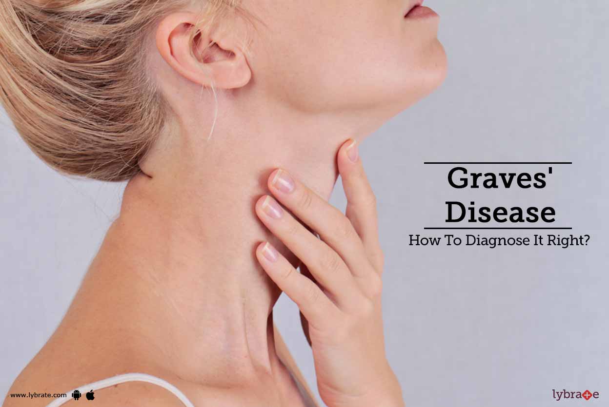 Graves' Disease How To Diagnose It Right? By Dr. Piyush Desai Lybrate
