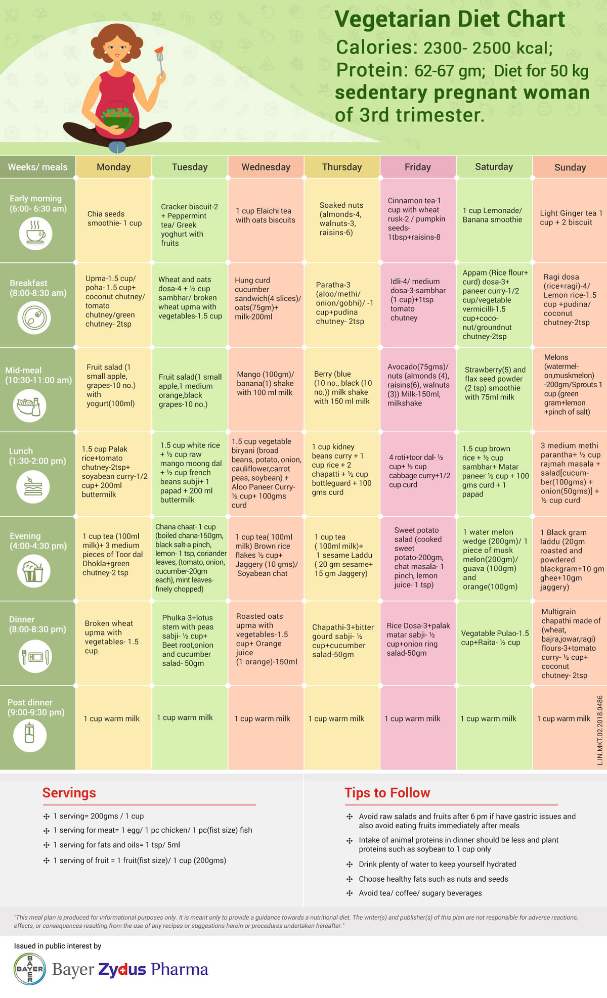 Third Trimester Diet Diet During Last Trimester Of Pregnancy By
