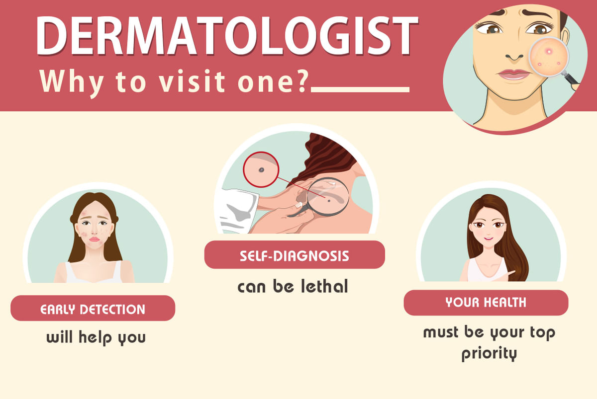 Dermatologist - Why To Visit One? - By Dr. Nitin Kumar Saxena | Lybrate