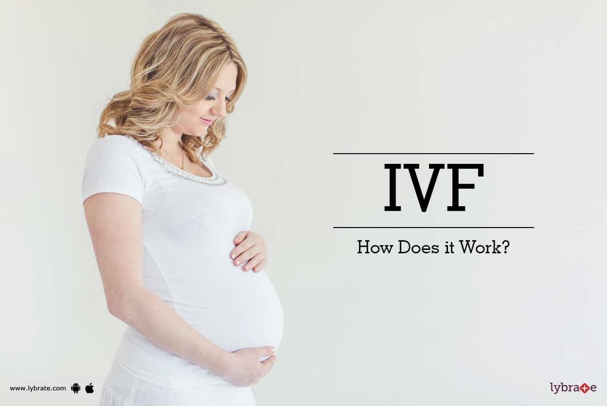 IVF - How Does it Work? - By Arc International Fertility & Research ...