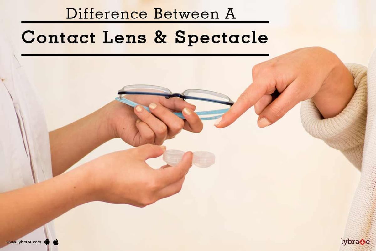 spectacle to contact lens