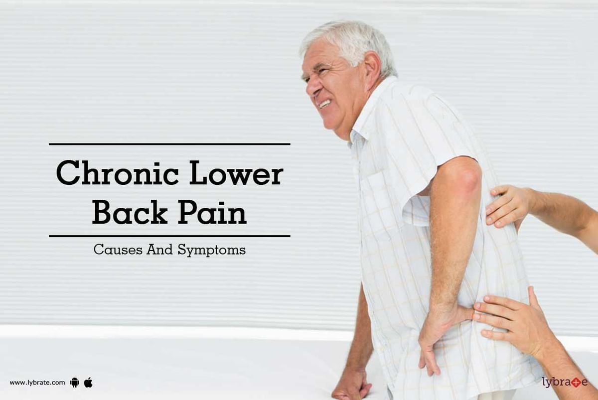 Chronic Lower Back Pain - Causes And Symptoms - By Dr. Manish Singh 