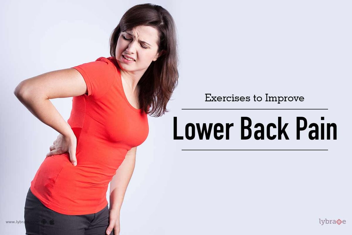 Exercises to Improve Lower Back Pain - By Dr. Anil Raheja | Lybrate