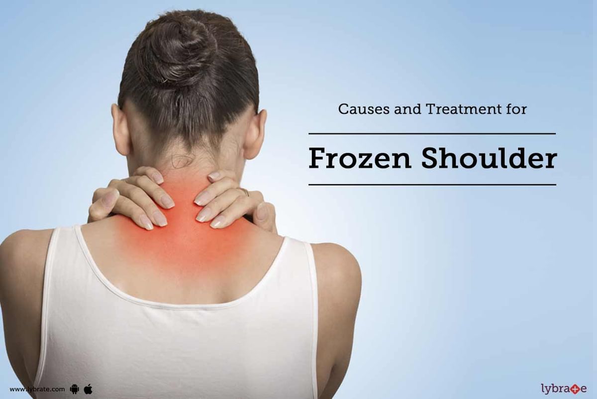 Causes and Treatment for Frozen Shoulder - By Dr. Ashwin Kasturi | Lybrate