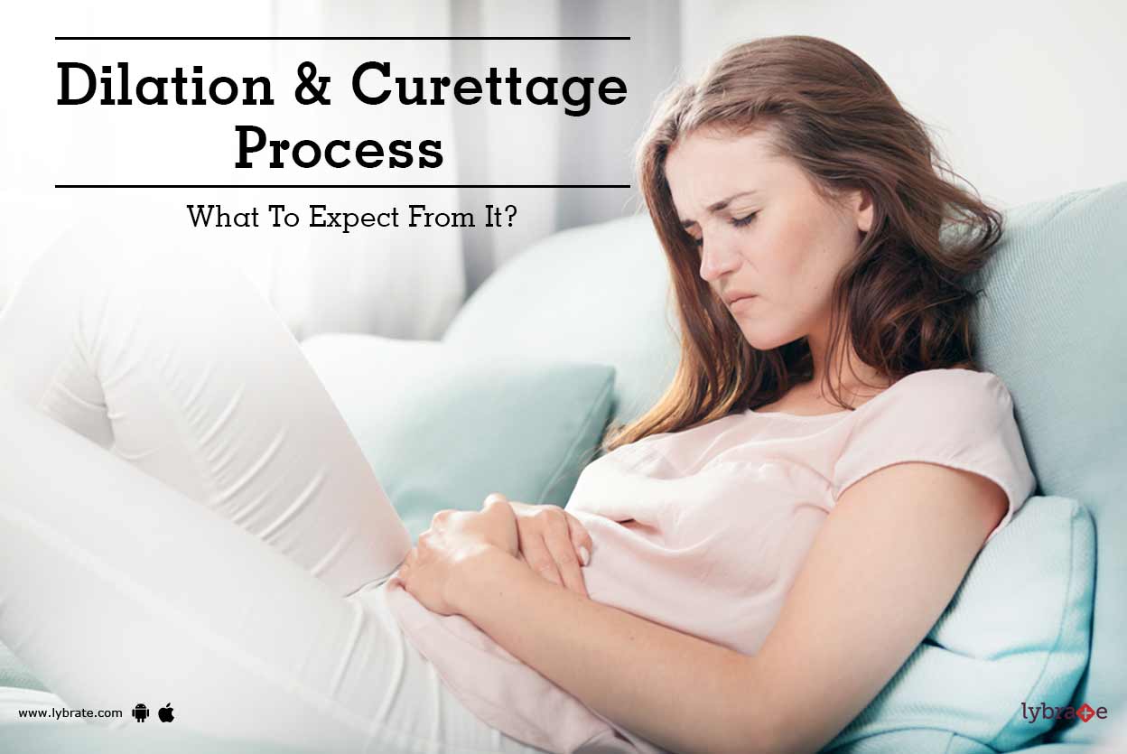 Dilation & Curettage Process What To Expect From It? By Dr. Shyama