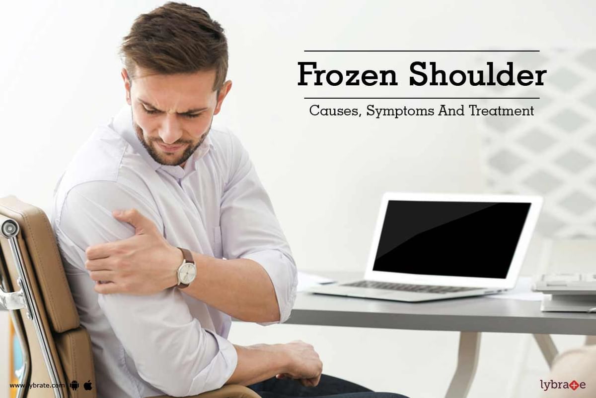 Frozen Shoulder - Causes, Symptoms And Treatment - By Dr. M.Kaushik ...