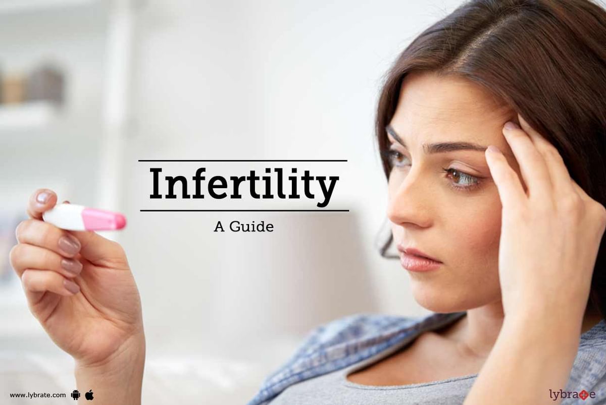 Infertility A Guide By Dr Anita Lybrate