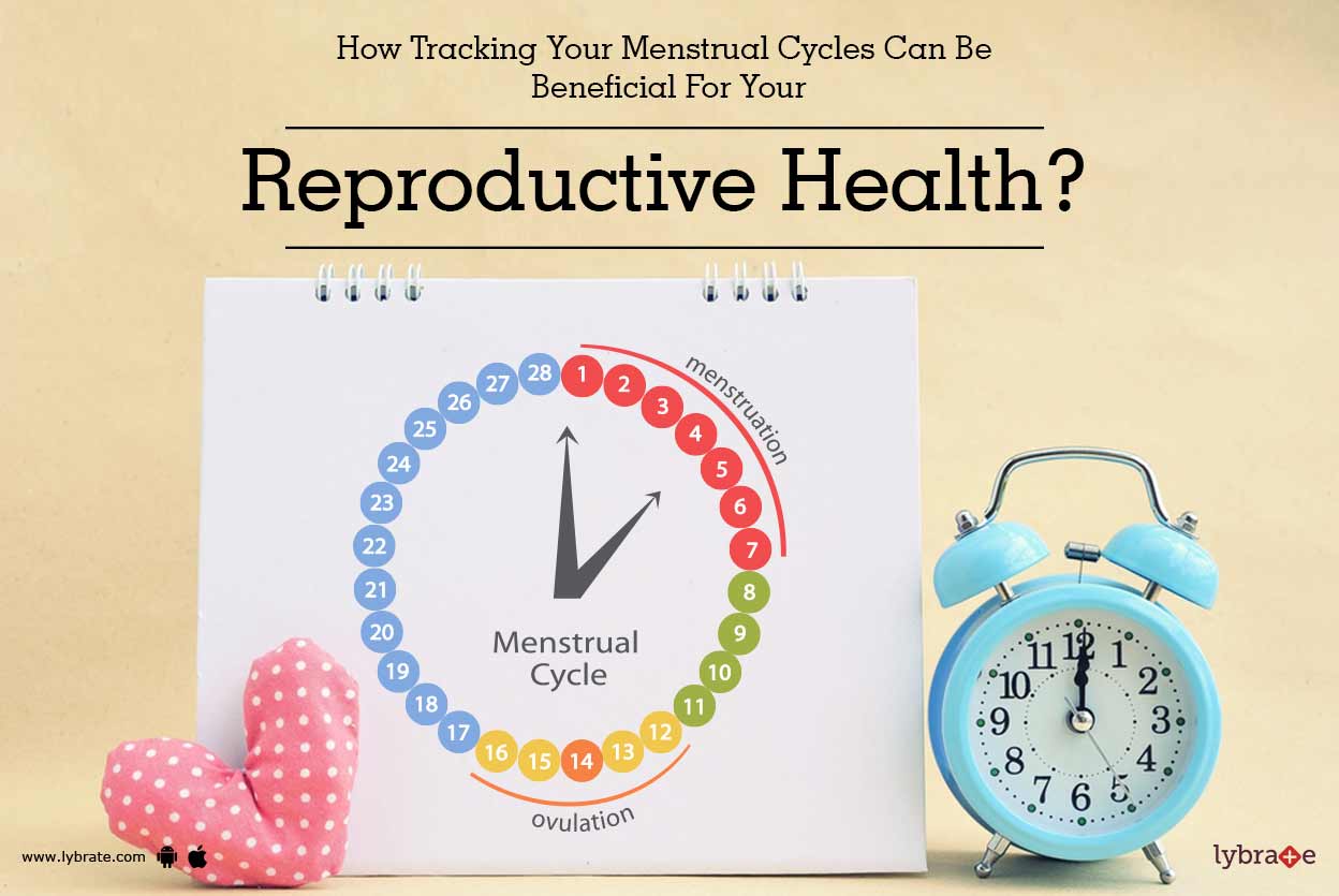 How Tracking Your Menstrual Cycles Can Be Beneficial For Your