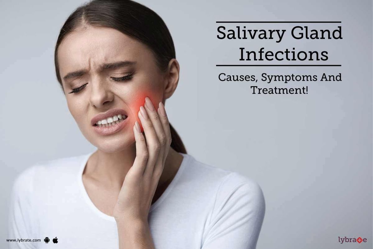 Blocked Salivary Gland Cheek