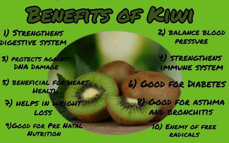 Kiwi Health Benefits