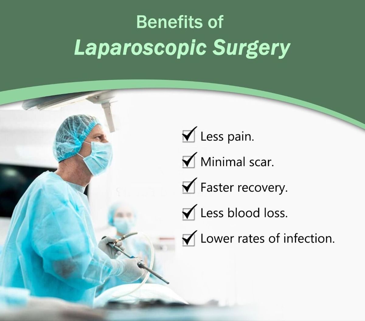 benefits-of-laparoscopic-surgery-by-dr-nikhil-agrawal-lybrate