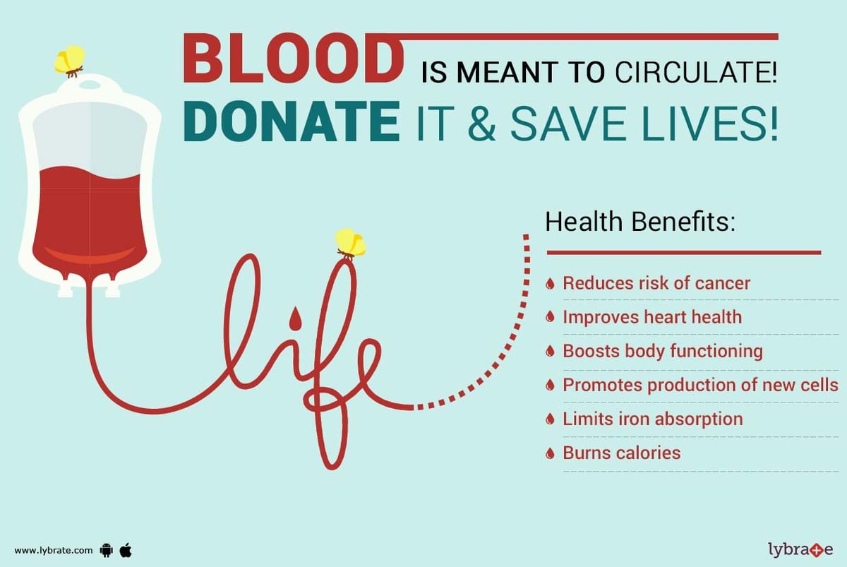 Blood Is Meant To Circulate! Donate It & Save Lives! - By Dr. Shantanu ...