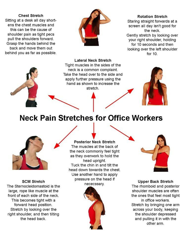 Neck Pain Stretches for office workers - By Dr. Krishan Mohan