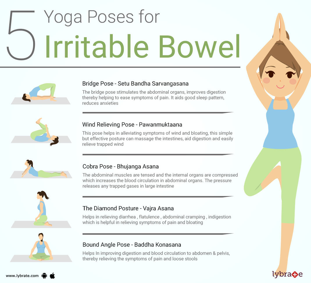 10 Effective Yoga Poses for Bloating - BetterMe