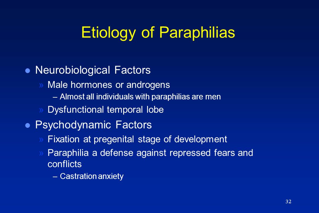 Know About Paraphilia! - By Dr. Vinod Raina | Lybrate