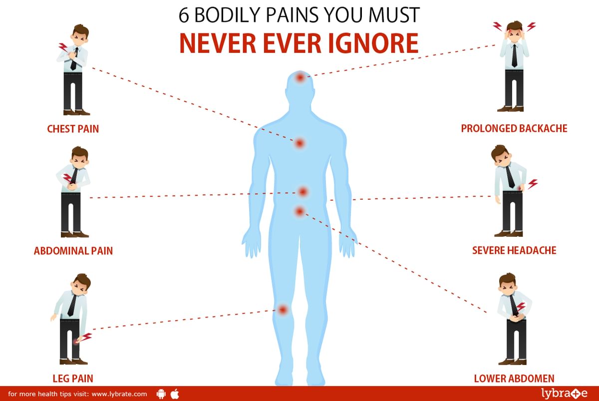 6 Bodily Pains You Must Never Ever Ignore - By Dr. Ram Jee Prasad | Lybrate