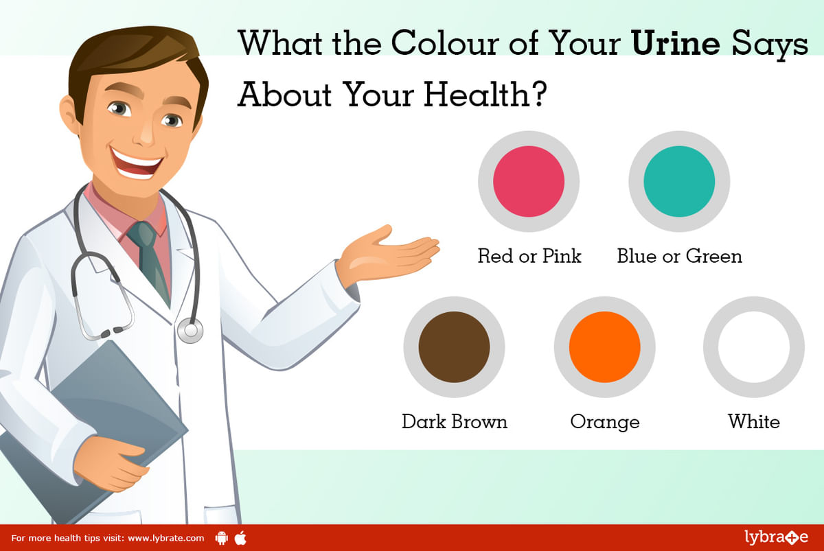 What the Color of Your Urine Says About Your Health
