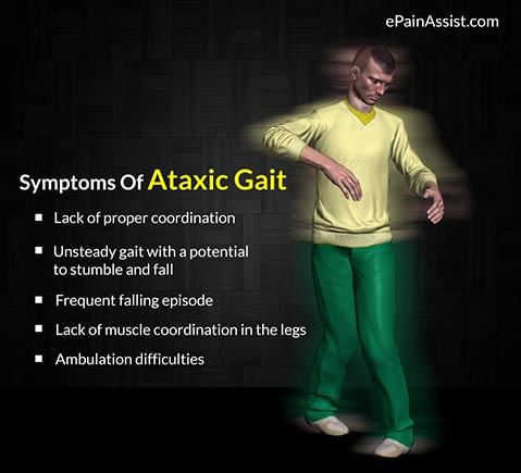 ataxia-know-more-about-it-by-dr-radhika-amulraj-lybrate