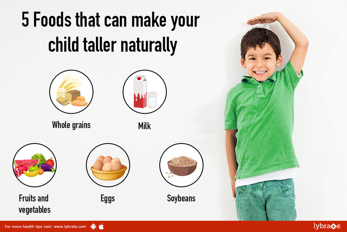 5 Foods That'll Help Increase Your Child's Height Naturally - By Dr.  Abhilash Gaur | Lybrate