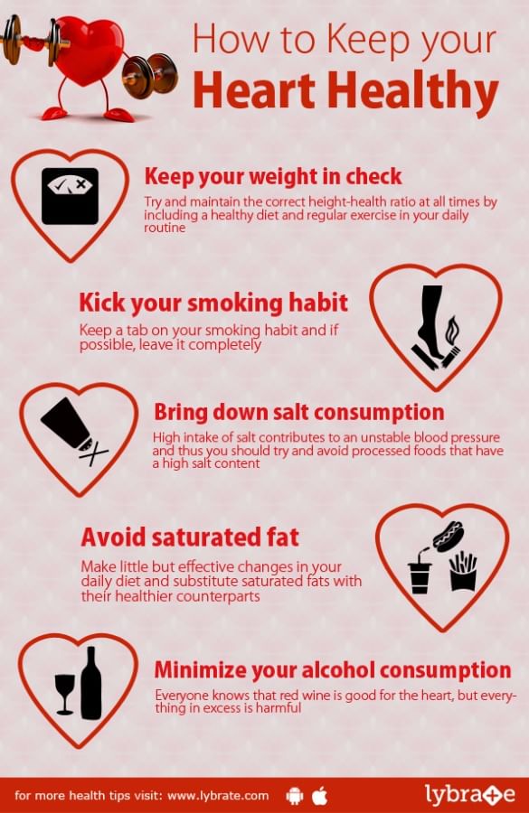 How to Test Your Heart Health