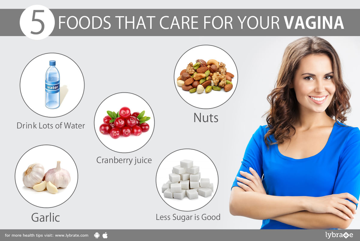 5 Foods That Care For Your Vagina - By Dr. Shiwani Agarwal | Lybrate