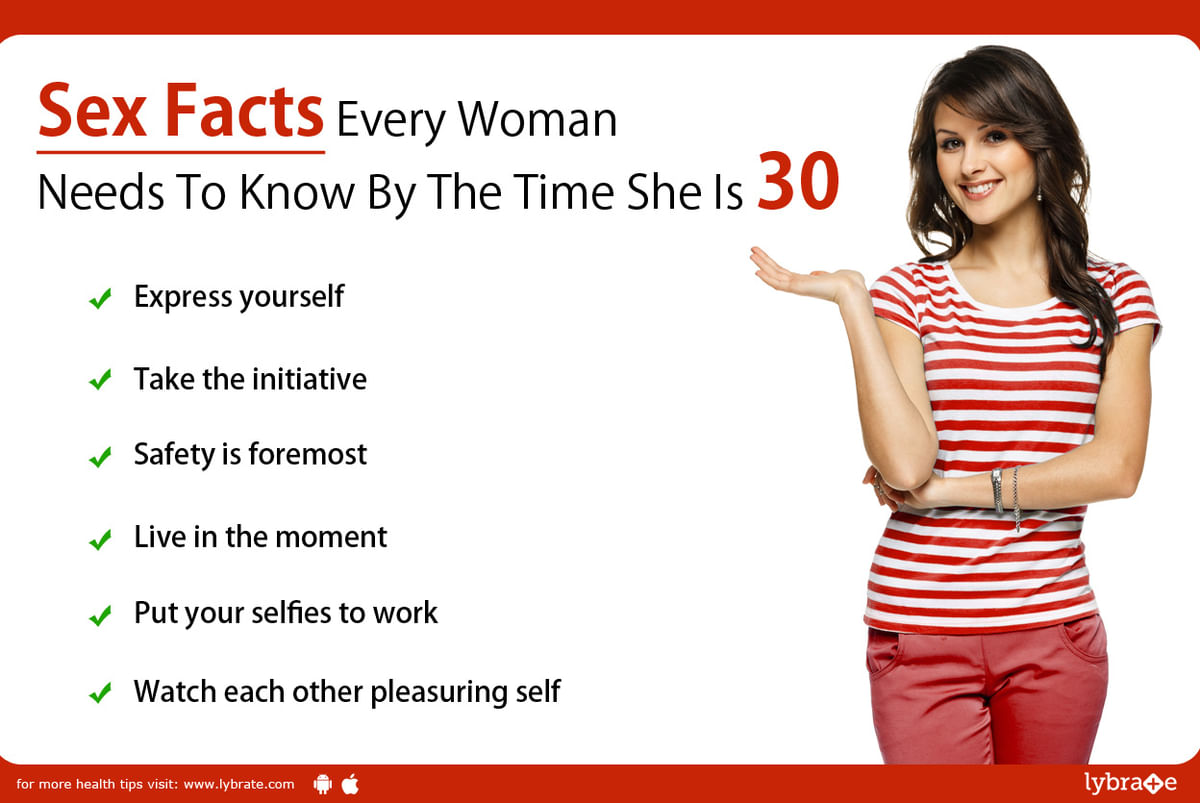 Sex Facts Every Woman Needs To Know By The Time She Is 30 By Dr Shiwani Agarwal Lybrate