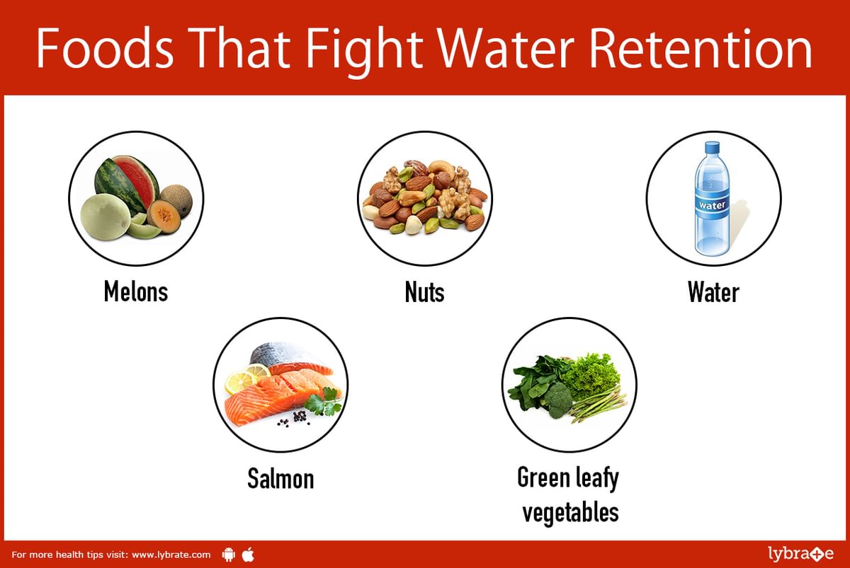 5 foods that fight water retention by dr ganga sharan lybrate