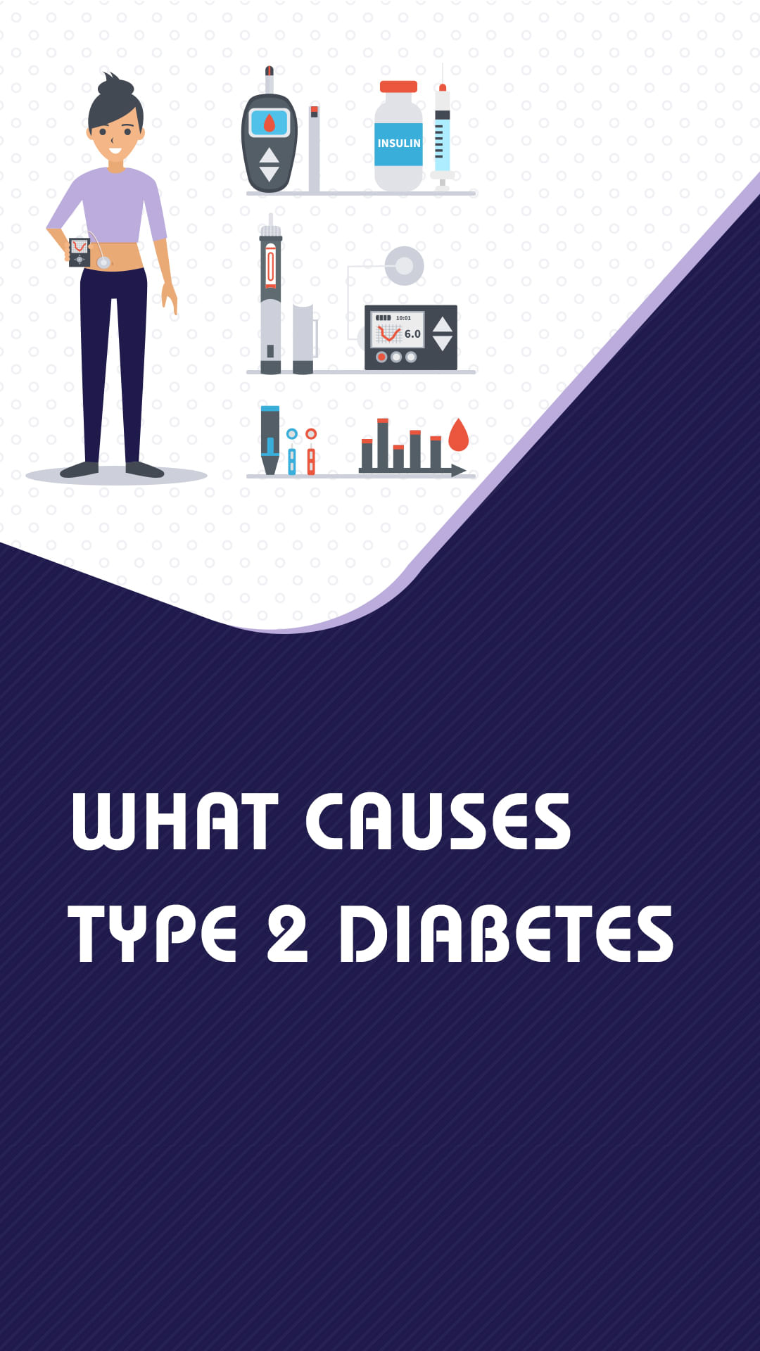 what-causes-type-2-diabetes-by-saath7connect-lybrate