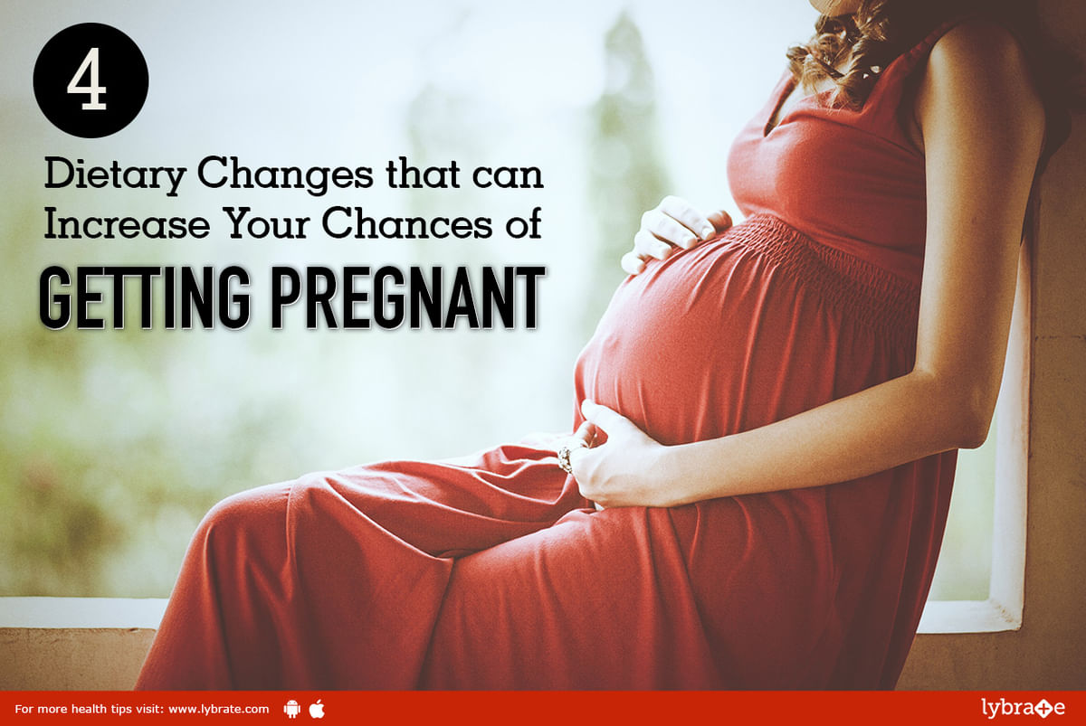 4 Dietary Changes that can Increase Your Chances of Getting Pregnant - By  Dr. Parul Katiyar