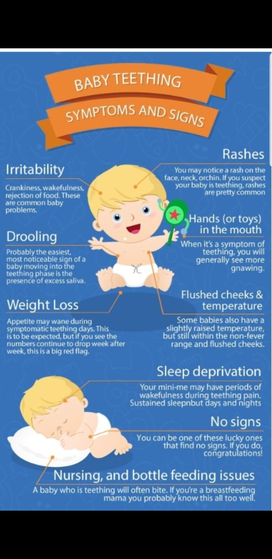 Шаблон baby i issues. Teething problems. What are the first signs of Teething?. Red Cheeks Teething. Teething Basics Myths.