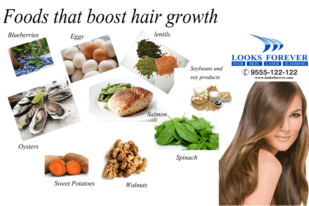 Secret of Balanced Diet for Healthy Hair - By Looks Forever Hair And Skin  Aesthetic Clinic | Lybrate