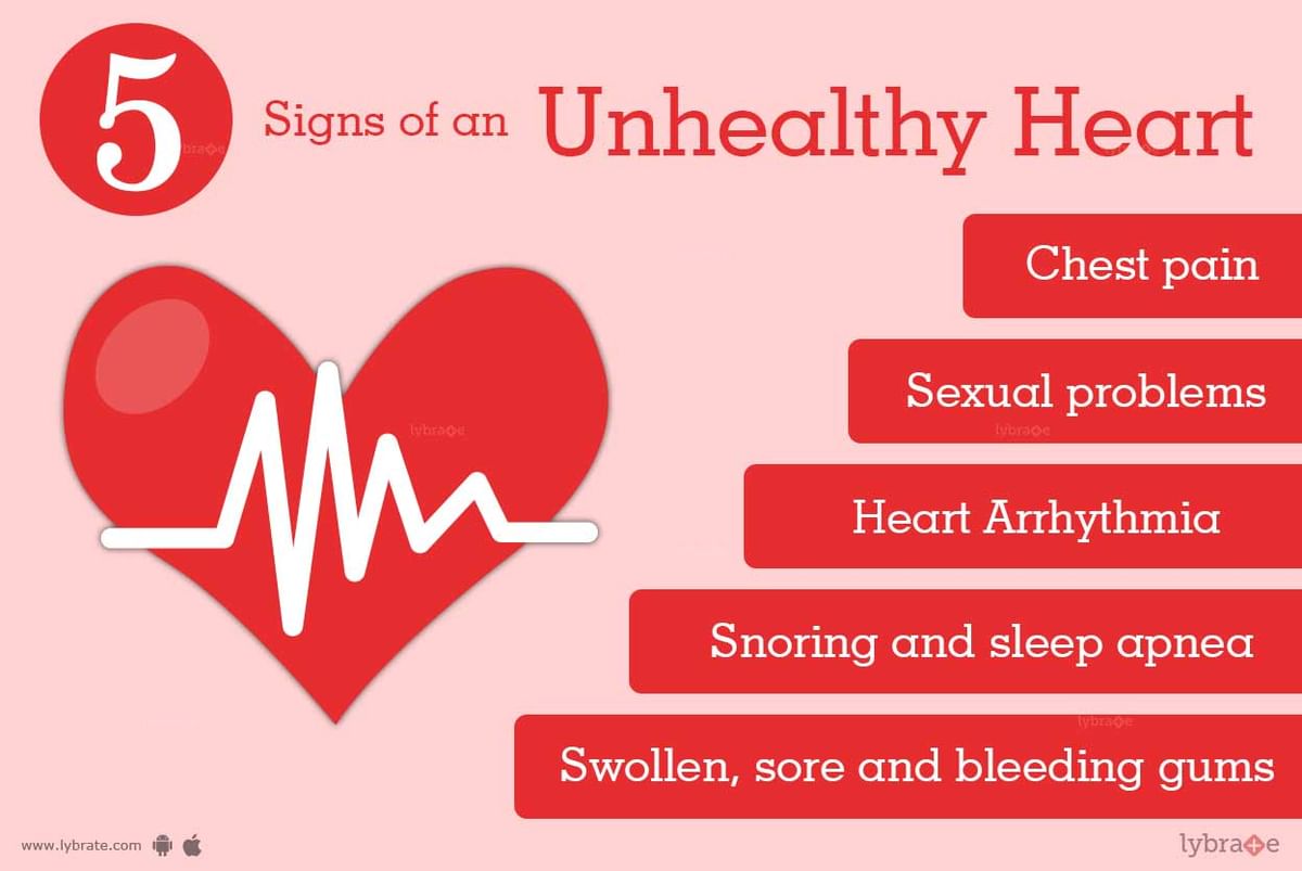 5 Signs Of An Unhealthy Heart By Dr Pramod Kumar Sharma Lybrate