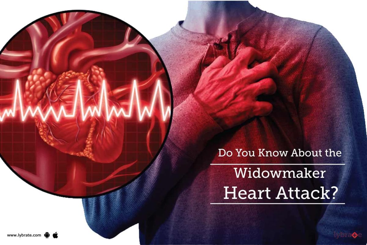 Do You Know About the Widowmaker Heart Attack? - By Dr. Garima