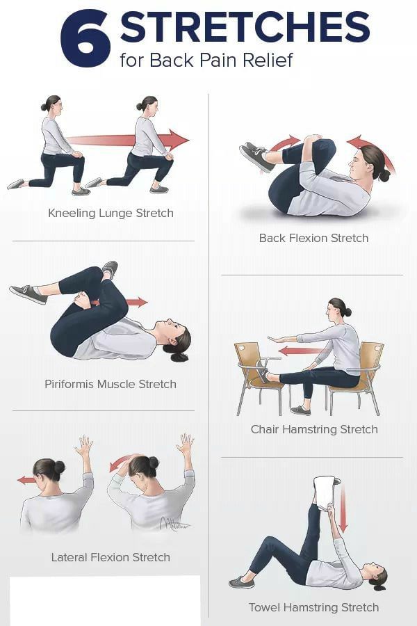 Stretches For Back Pain Relief - By Dr. Shamik Bhattacharjee