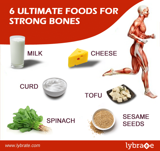 Strong bones. Strong food. Стронг фуд игра.