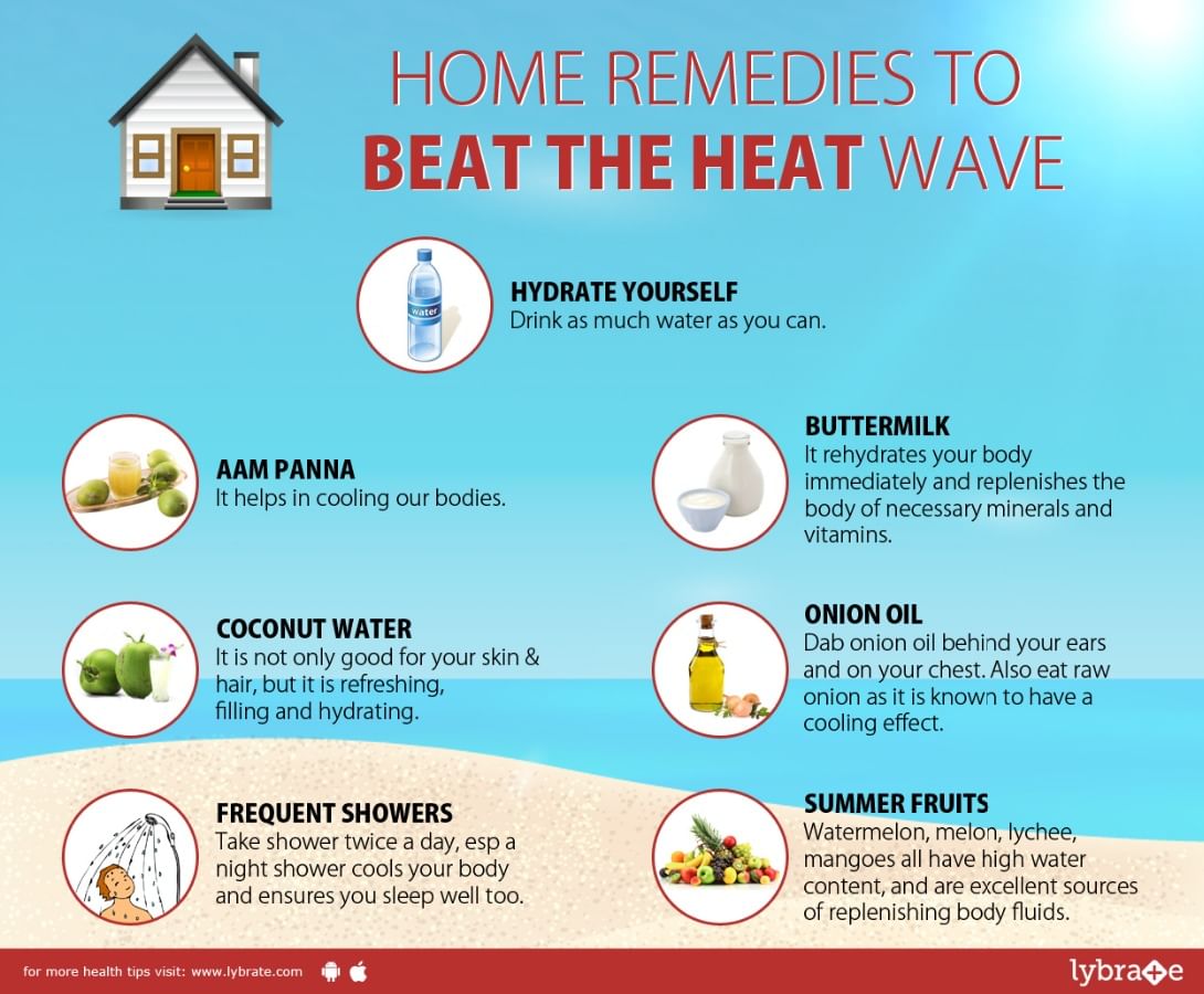 How To Treat Heatwave At Home