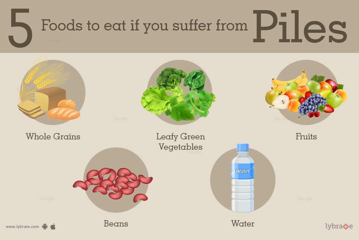 5 Foods to eat if you suffer from Piles Piles, commonly known as hemorrhoid is a condition that leads to pain, discomfort and irritation while pas...